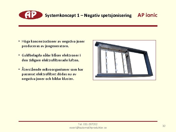 Systemkoncept 1 – Negativ spetsjonisering AP ionic • Höga koncentrationer av negativa joner produceras