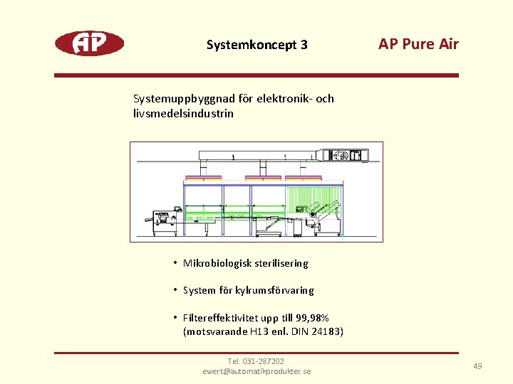 Systemkoncept 3 AP Pure Air Systemuppbyggnad för elektronik- och livsmedelsindustrin • Mikrobiologisk sterilisering •
