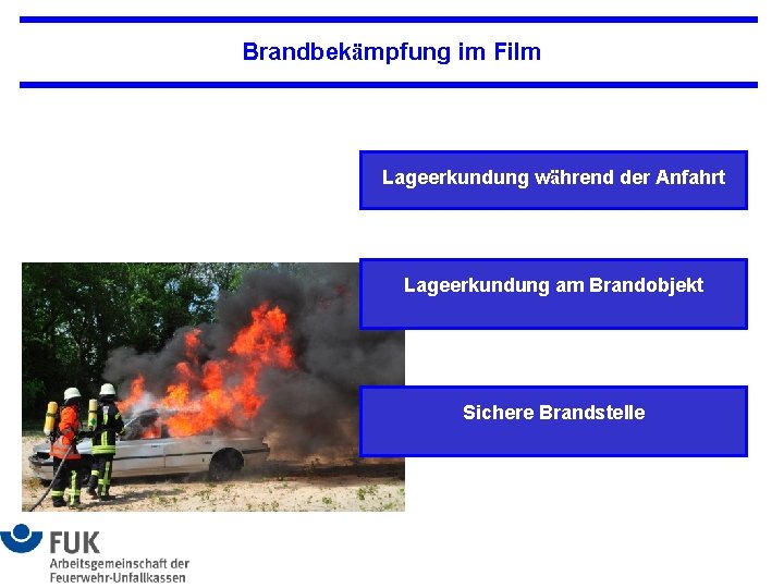 Brandbekämpfung im Film Lageerkundung während der Anfahrt Lageerkundung am Brandobjekt Sichere Brandstelle 