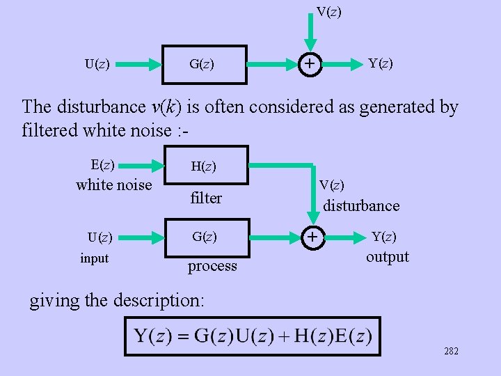 V(z) U(z) G(z) + Y(z) The disturbance v(k) is often considered as generated by