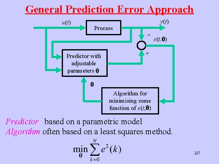 General Prediction Error Approach u(t) Process Predictor with adjustable parameters y(t) - e(t, )