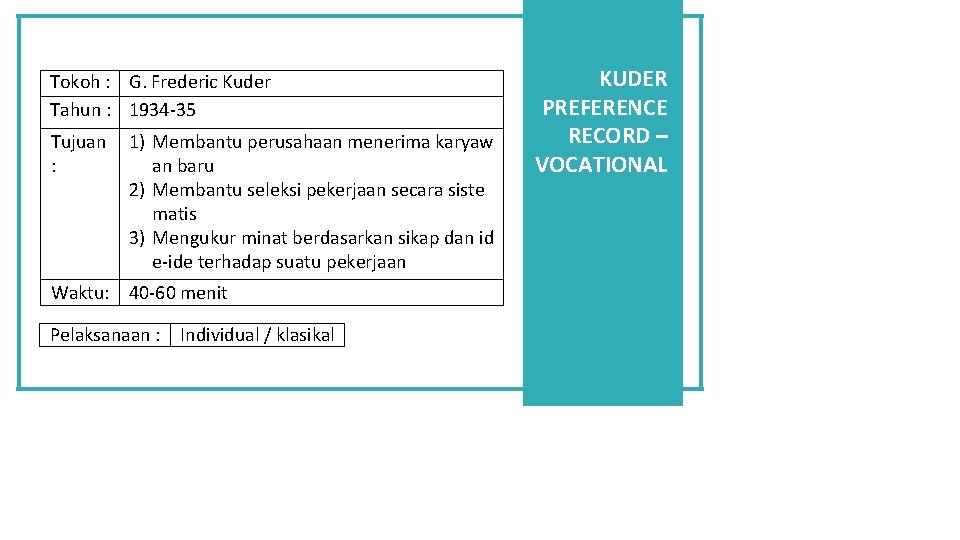 Tokoh : G. Frederic Kuder Tahun : 1934 -35 Tujuan : 1) Membantu perusahaan