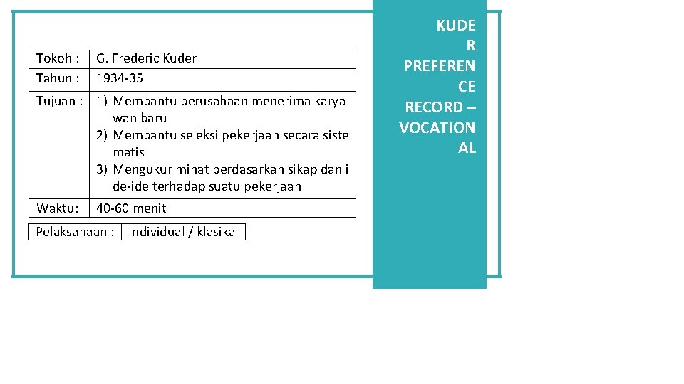 Tokoh : Tahun : G. Frederic Kuder 1934 -35 Tujuan : 1) Membantu perusahaan