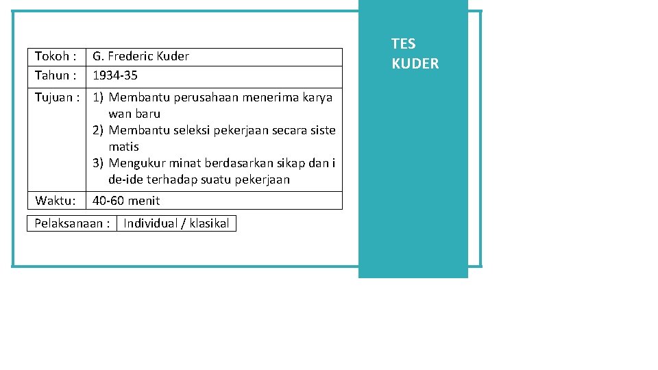 Tokoh : Tahun : G. Frederic Kuder 1934 -35 Tujuan : 1) Membantu perusahaan