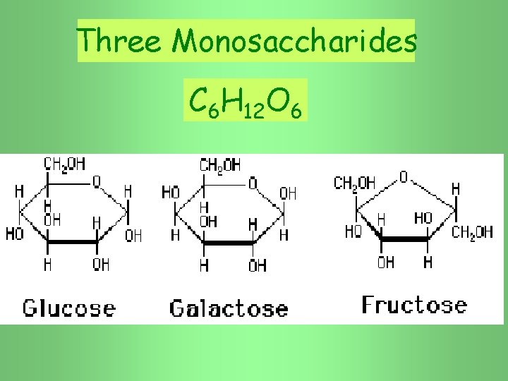 Three Monosaccharides C 6 H 12 O 6 