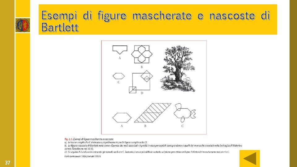 Esempi di figure mascherate e nascoste di Bartlett 37 