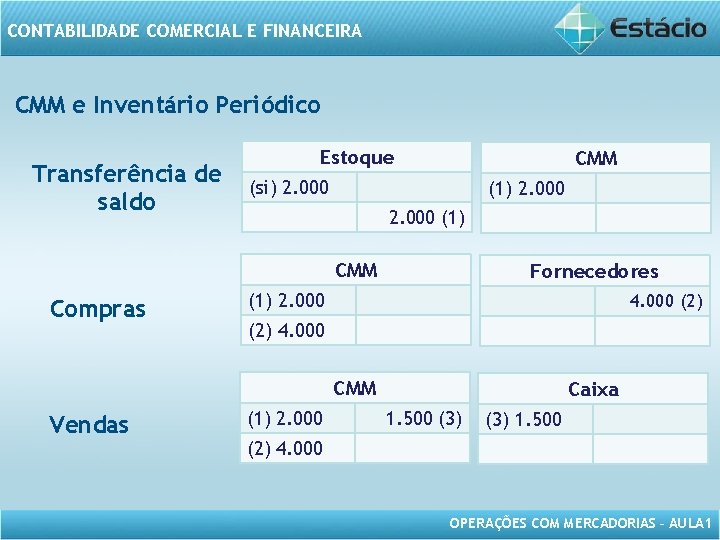CONTABILIDADE COMERCIAL E FINANCEIRA CMM e Inventário Periódico Transferência de saldo Estoque CMM (si)