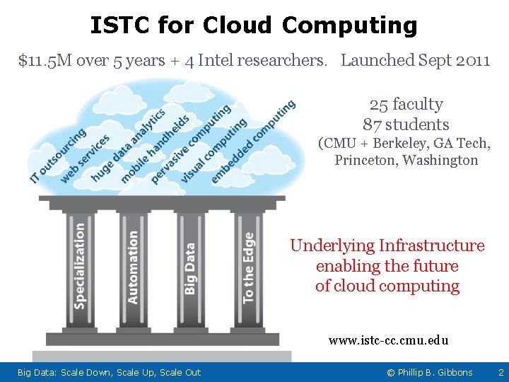 ISTC for Cloud Computing $11. 5 M over 5 years + 4 Intel researchers.