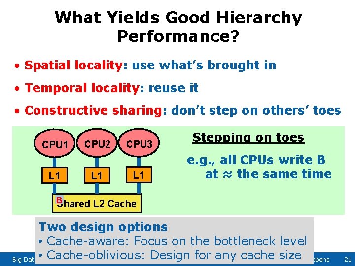 What Yields Good Hierarchy Performance? • Spatial locality: use what’s brought in • Temporal