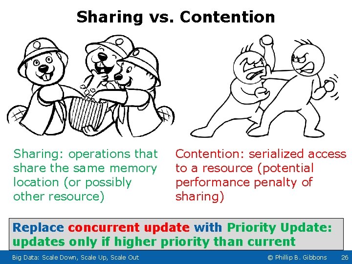 Sharing vs. Contention Sharing: operations that share the same memory location (or possibly other