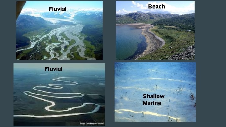Fluvial Beach Fluvial Shallow Marine Fluvial Beach Fluvial Shallow Marine