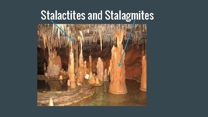 Stalactites and Stalagmites Stalactites and Stalagmites