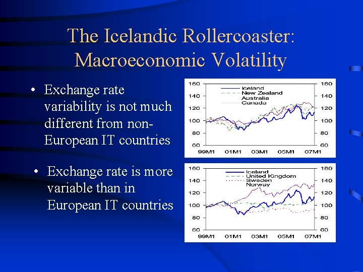 The Icelandic Rollercoaster: Macroeconomic Volatility • Exchange rate variability is not much different from