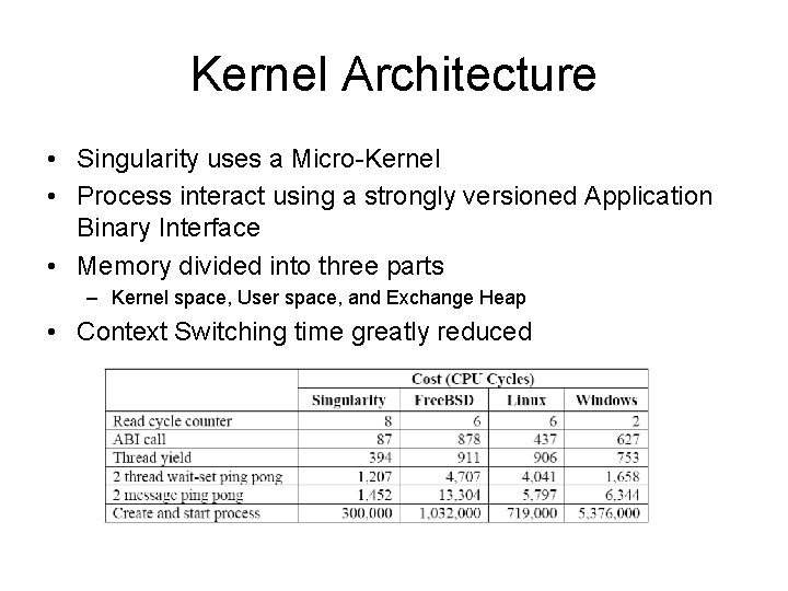 Kernel Architecture • Singularity uses a Micro-Kernel • Process interact using a strongly versioned