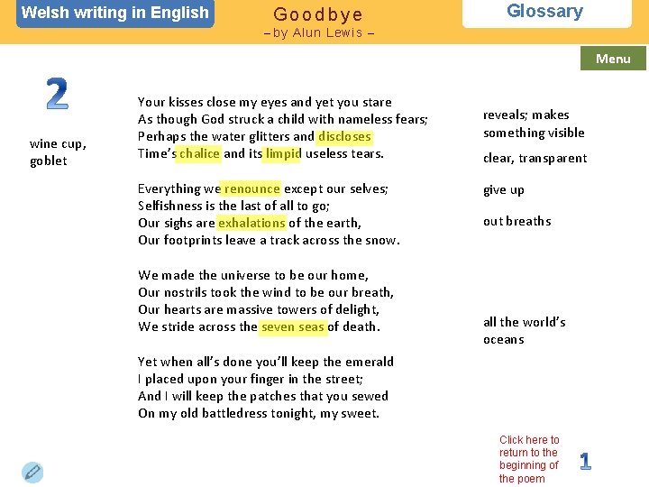 Welsh writing in English Goodbye Glossary – by Alun Lewis – Menu wine cup,