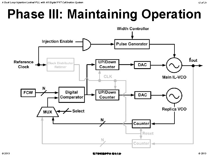 A Dual-Loop Injection-Locked PLL with All-Digital PVT Calibration System 12 of 21 Phase III: