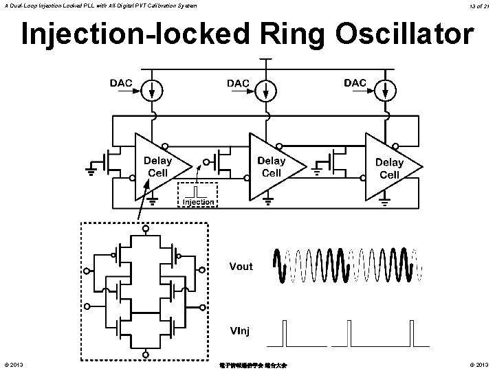 A Dual-Loop Injection-Locked PLL with All-Digital PVT Calibration System 13 of 21 Injection-locked Ring