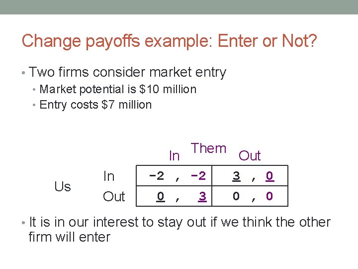 Change payoffs example: Enter or Not? • Two firms consider market entry • Market