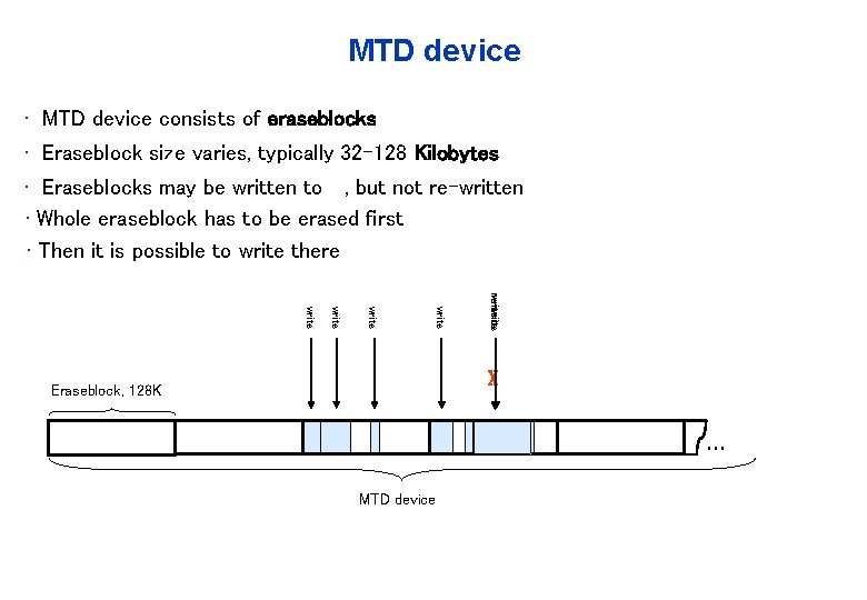 MTD device • MTD device consists of eraseblocks • Eraseblock size varies, typically 32