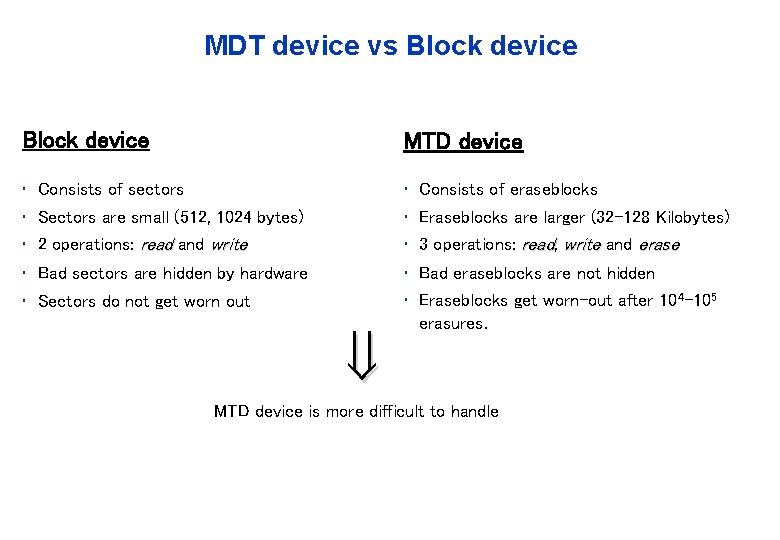 MDT device vs Block device MTD device • Consists of sectors • Consists of