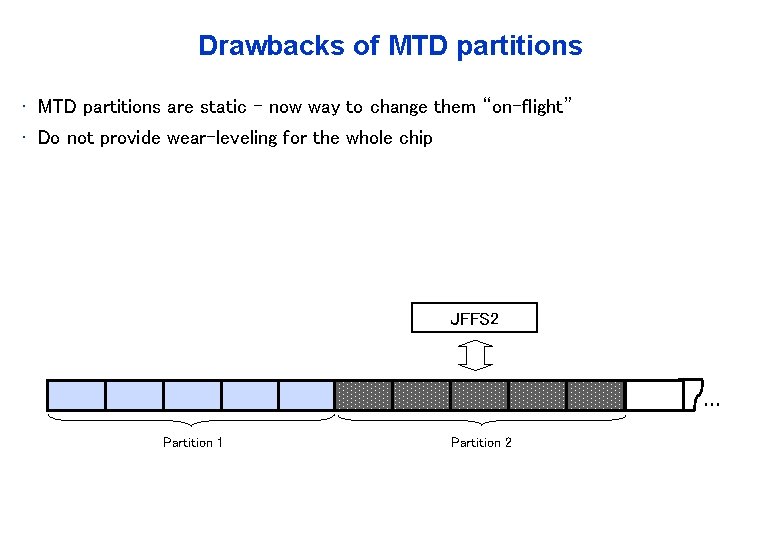 Drawbacks of MTD partitions • MTD partitions are static – now way to change