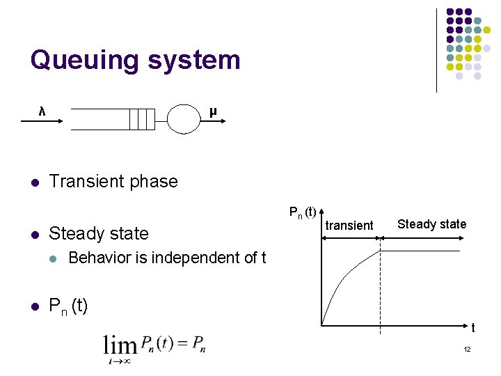 Queuing system μ λ l Transient phase Pn (t) l Steady state l l