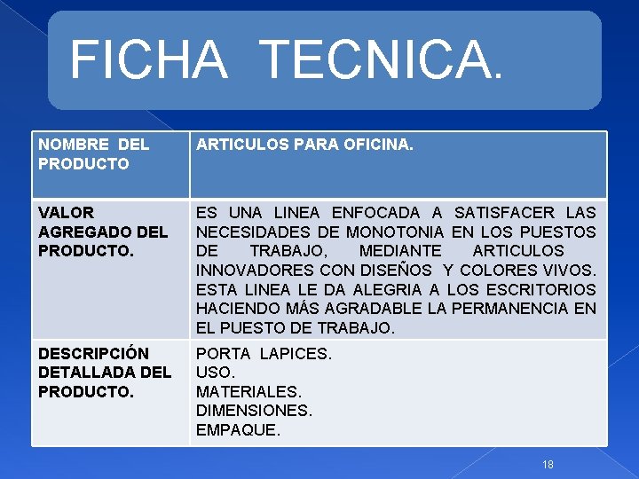 FICHA TECNICA. NOMBRE DEL PRODUCTO ARTICULOS PARA OFICINA. VALOR AGREGADO DEL PRODUCTO. ES UNA