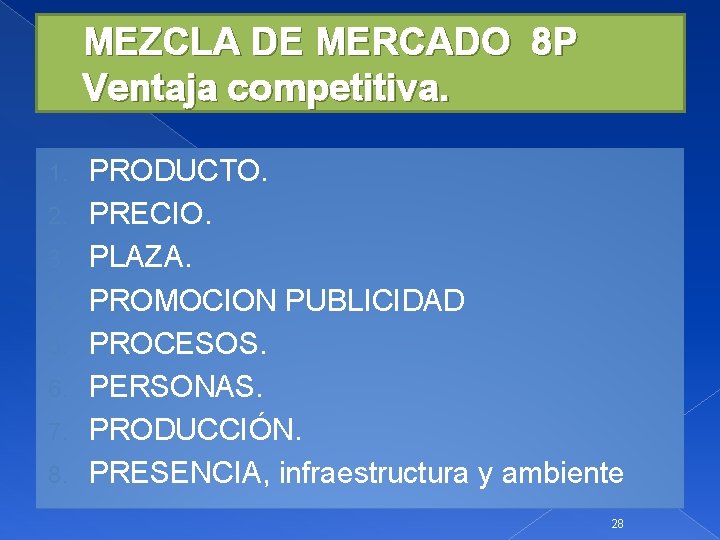 MEZCLA DE MERCADO 8 P Ventaja competitiva. 1. 2. 3. 4. 5. 6. 7.