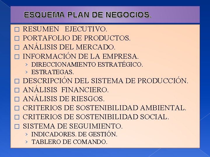 ESQUEMA PLAN DE NEGOCIOS. � � RESUMEN EJECUTIVO. PORTAFOLIO DE PRODUCTOS. ANÁLISIS DEL MERCADO.