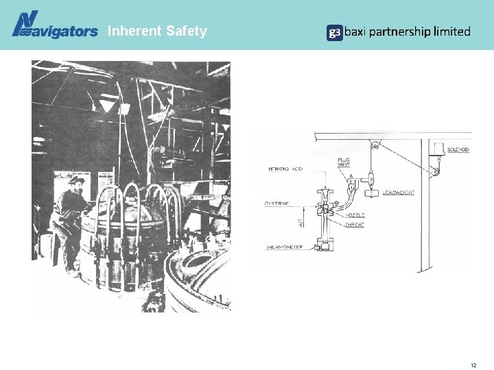 Inherent Safety 12 