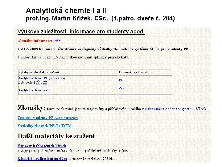 Analytická chemie I a II prof. Ing. Martin Křížek, CSc. (1. patro, dveře č.