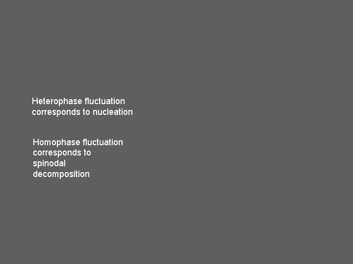 Heterophase fluctuation corresponds to nucleation Homophase fluctuation corresponds to spinodal decomposition 