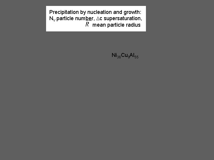 Precipitation by nucleation and growth: NV particle number, c supersaturation, mean particle radius Ni