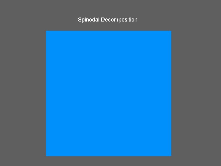 Spinodal Decomposition 