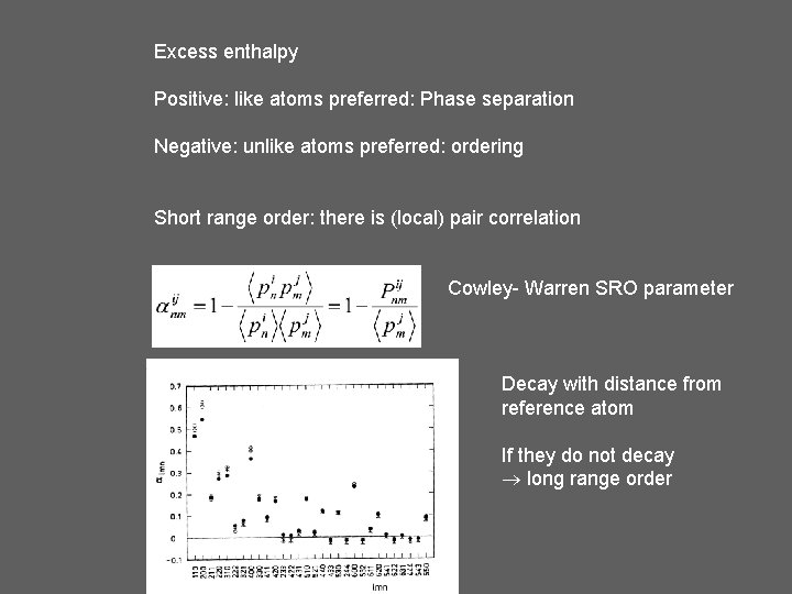 Excess enthalpy Positive: like atoms preferred: Phase separation Negative: unlike atoms preferred: ordering Short