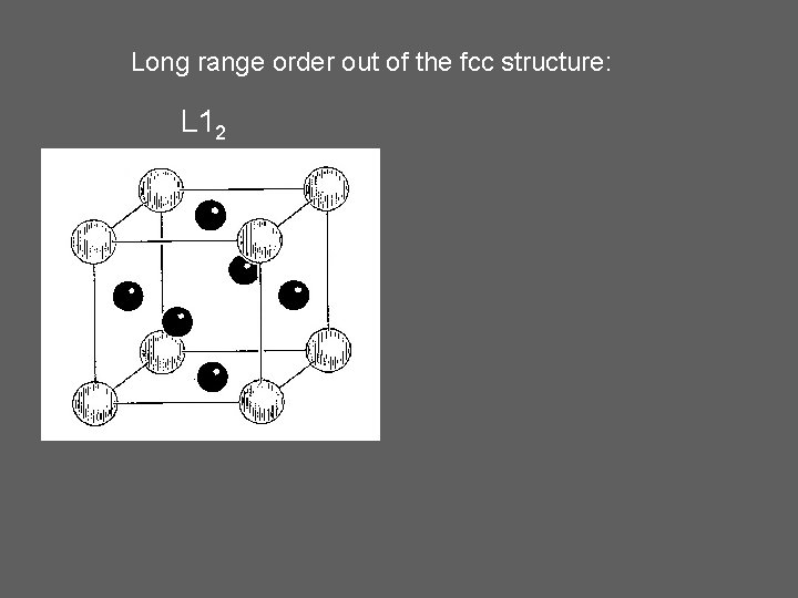 Long range order out of the fcc structure: L 12 