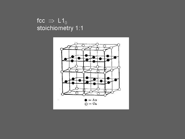 fcc L 10 stoichiometry 1: 1 