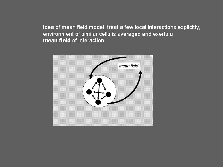 Idea of mean field model: treat a few local interactions explicitly, environment of similar