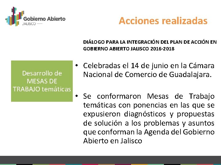 Acciones realizadas DIÁLOGO PARA LA INTEGRACIÓN DEL PLAN DE ACCIÓN EN GOBIERNO ABIERTO JALISCO