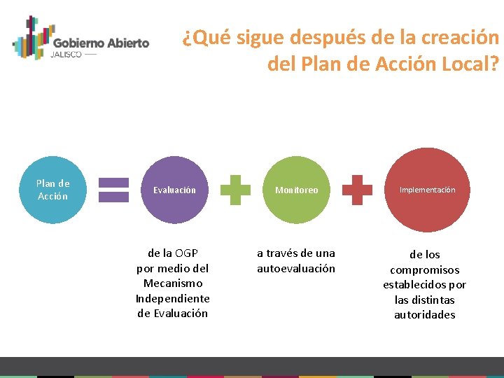 ¿Qué sigue después de la creación del Plan de Acción Local? Plan de Acción