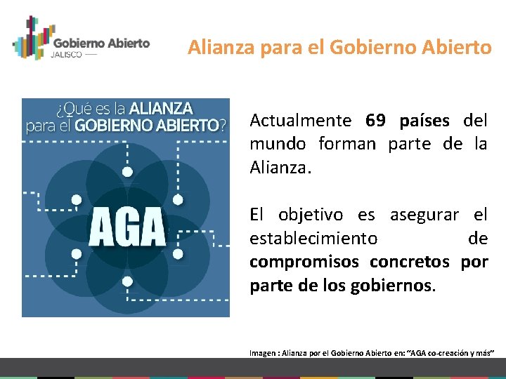 Alianza para el Gobierno Abierto Actualmente 69 países del mundo forman parte de la