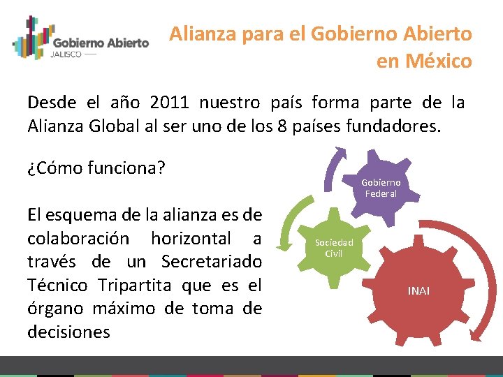 Alianza para el Gobierno Abierto en México Desde el año 2011 nuestro país forma