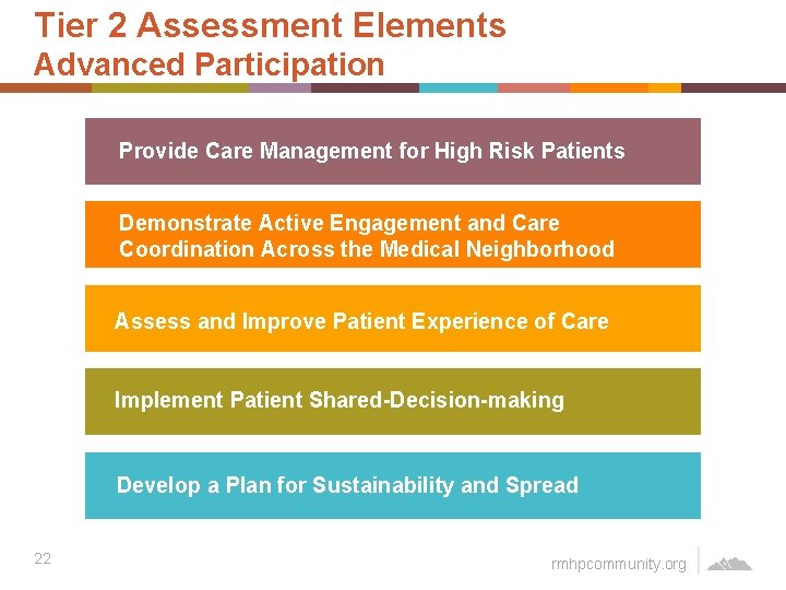 Tier 2 Assessment Elements Advanced Participation Provide Care Management for High Risk Patients Demonstrate