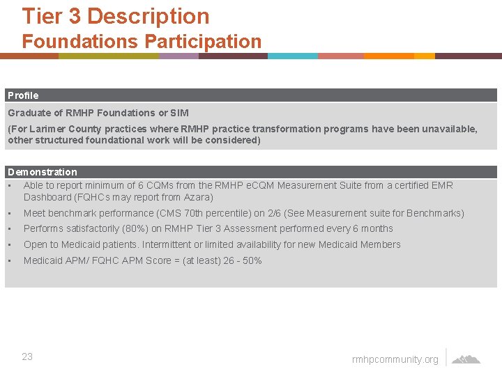 Tier 3 Description Foundations Participation Profile Graduate of RMHP Foundations or SIM (For Larimer