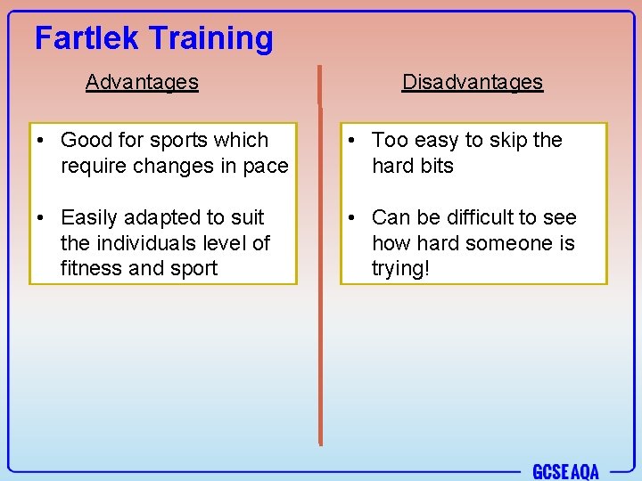 Fartlek Training Advantages Disadvantages • Good for sports which require changes in pace •