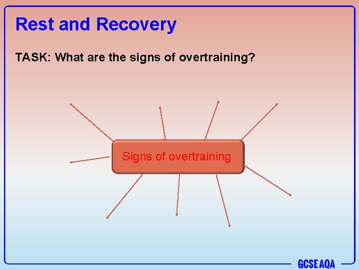 Rest and Recovery TASK: What are the signs of overtraining? Signs of overtraining 