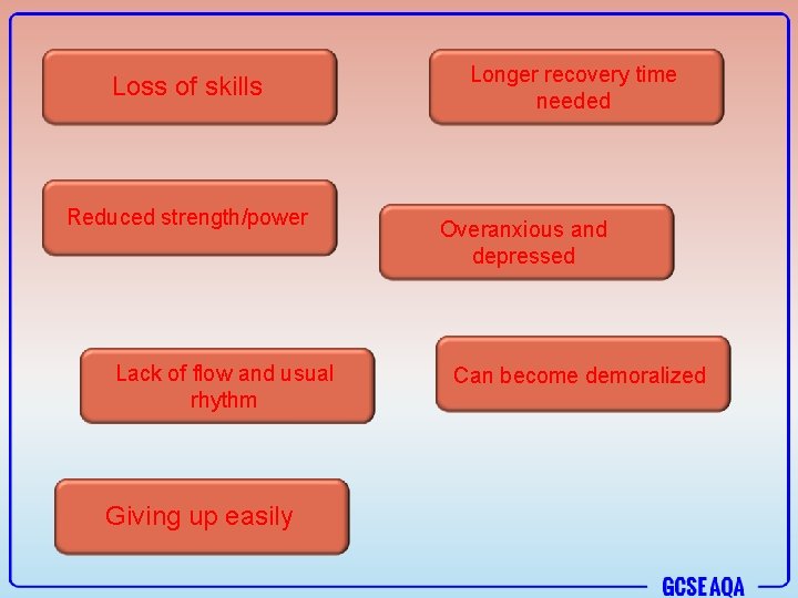 Loss of skills Reduced strength/power Lack of flow and usual rhythm Giving up easily