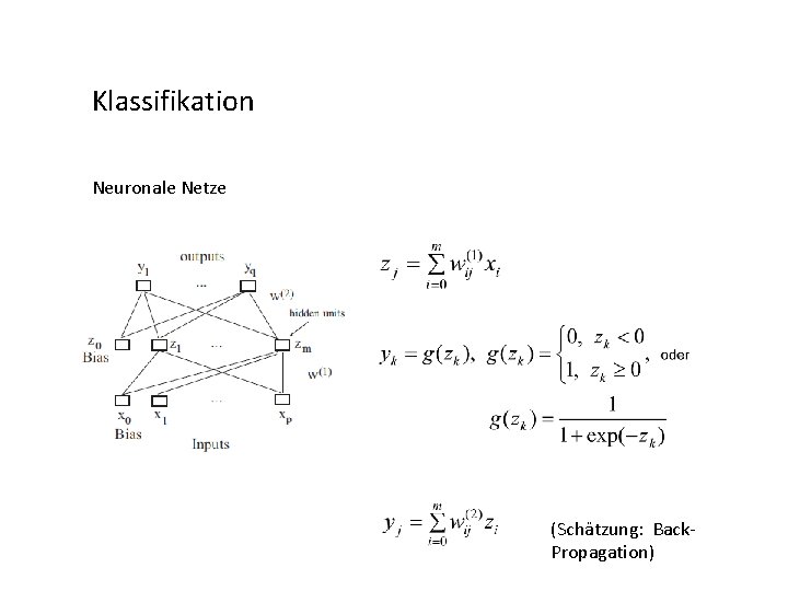 Klassifikation Neuronale Netze (Schätzung: Back. Propagation) 