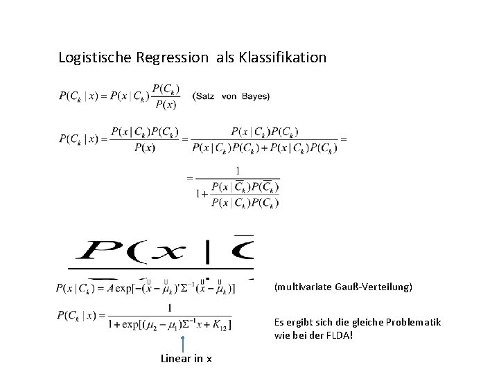 Logistische Regression als Klassifikation (multivariate Gauß-Verteilung) Es ergibt sich die gleiche Problematik wie bei