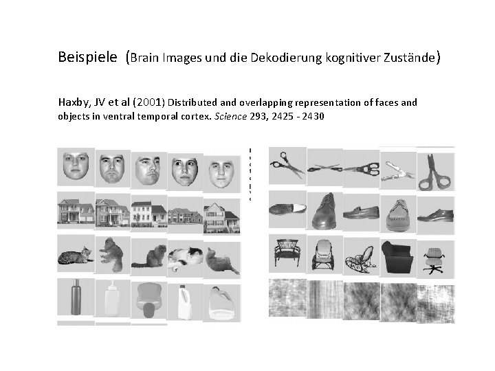 Beispiele (Brain Images und die Dekodierung kognitiver Zustände) Haxby, JV et al (2001) Distributed